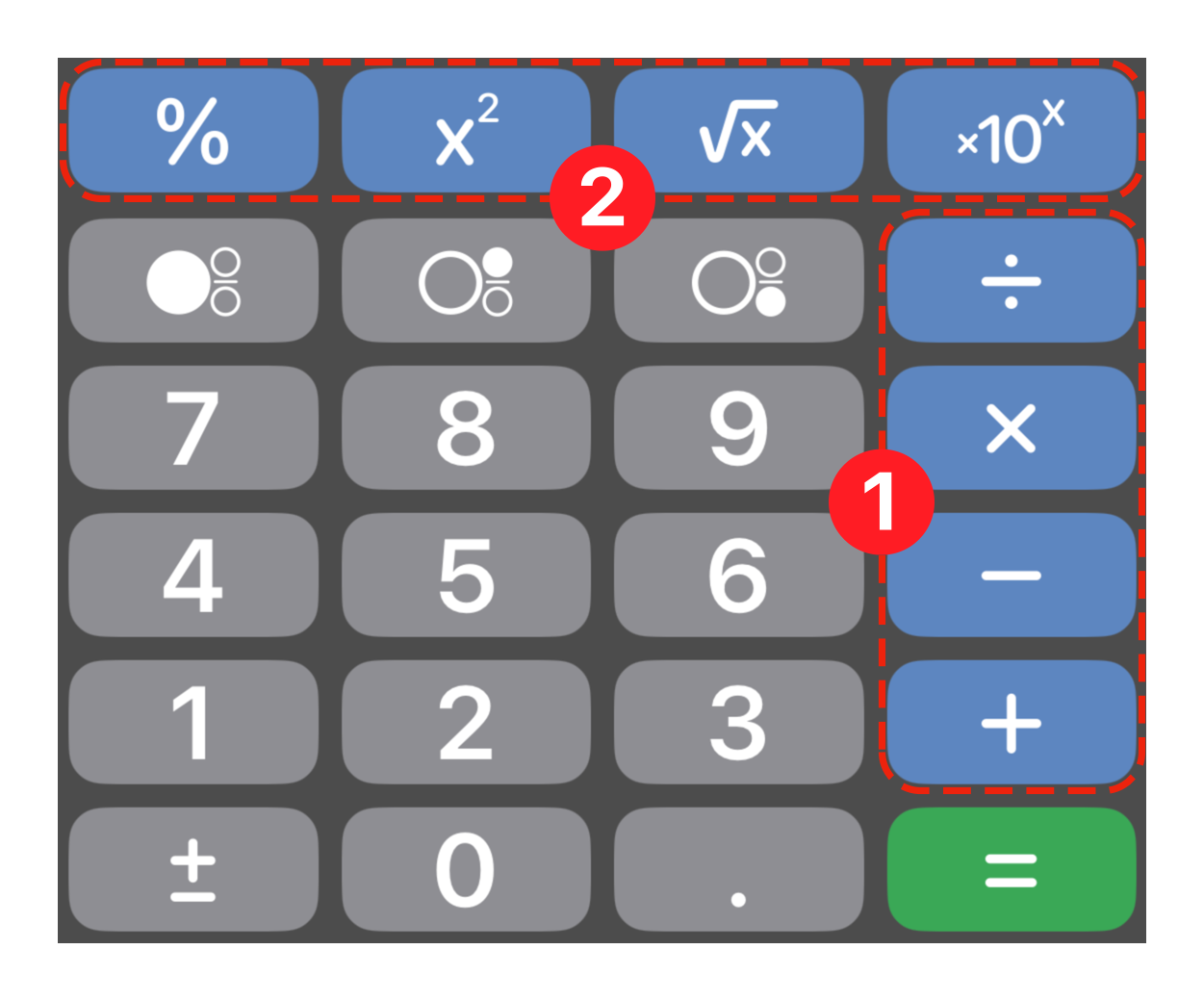 Operator buttons: arithmetic on the right, special operators along the top