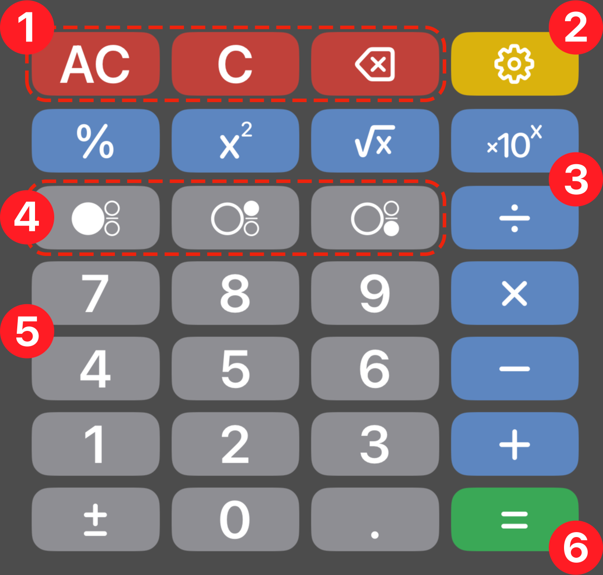 Full keypad labeled with six numbered callouts